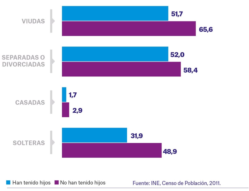 Grafico_StrategicCAST.jpg