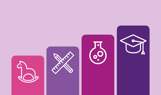 Structure of the Education System