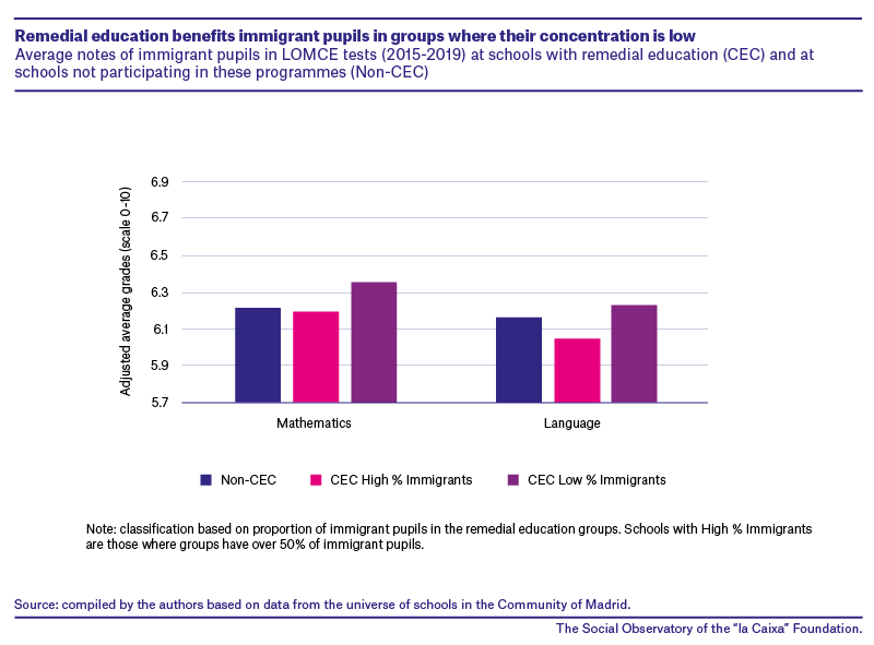 educacioCompensatoriaEN_1.png