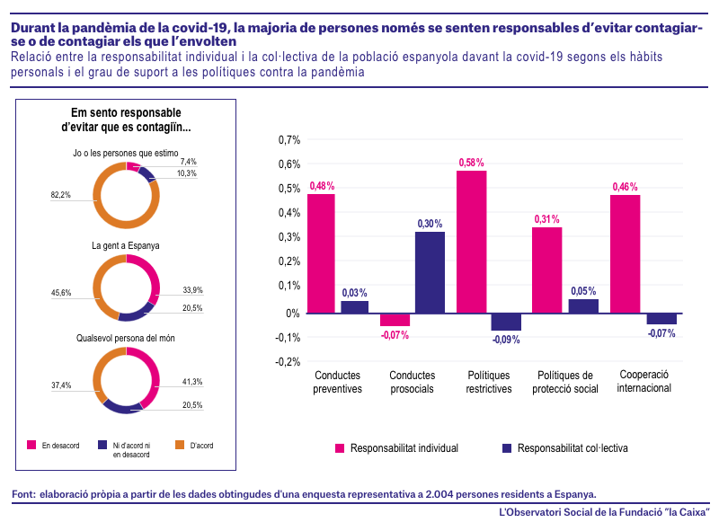 12_OS_0921_Grafico_0_CAT.png