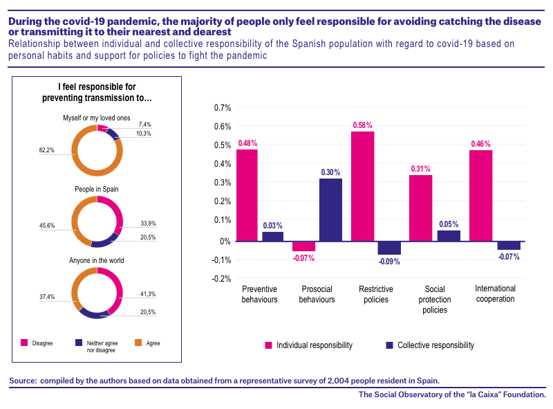 12_OS_0921_Grafico_0_ENG.png