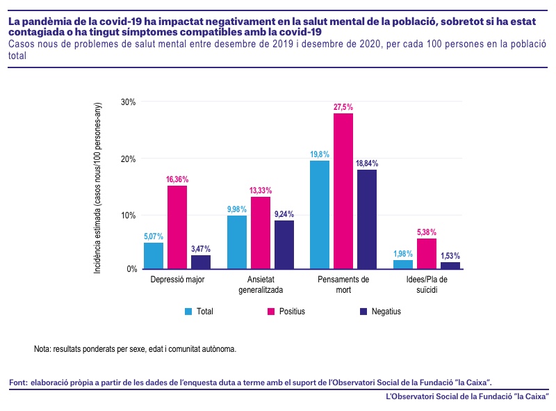 15_OS_1021_Grafico_0_CAT%401x.jpg
