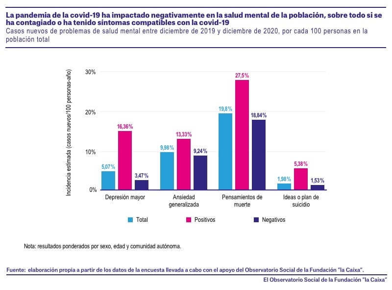 15_OS_1021_Grafico_0_ES%401x.jpg